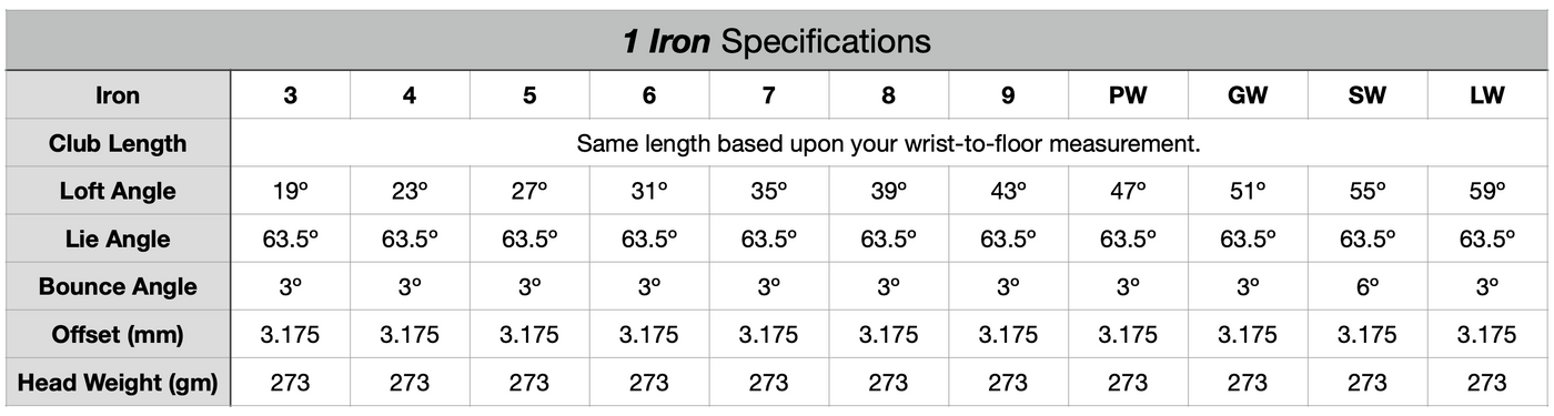 1 Iron Woods and Irons Combo Sets