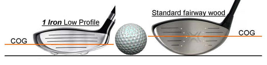 1 Iron Low-Profile Fairway Woods
