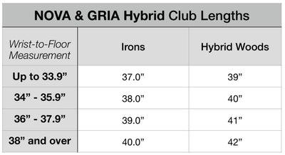 GRIA Hybrid Woods