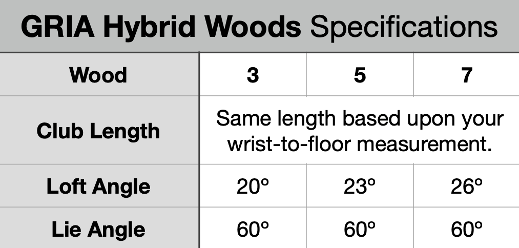 GRIA Hybrid Woods