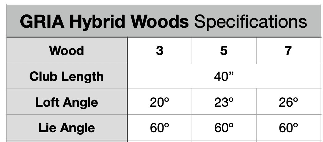 GRIA Hybrid Woods