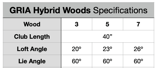 GRIA Hybrid Woods