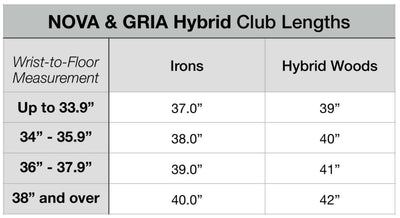 NOVA Hybrid Irons and GRIA club length chart displaying wrist-to-floor measurements and corresponding lengths for irons and hybrid woods.