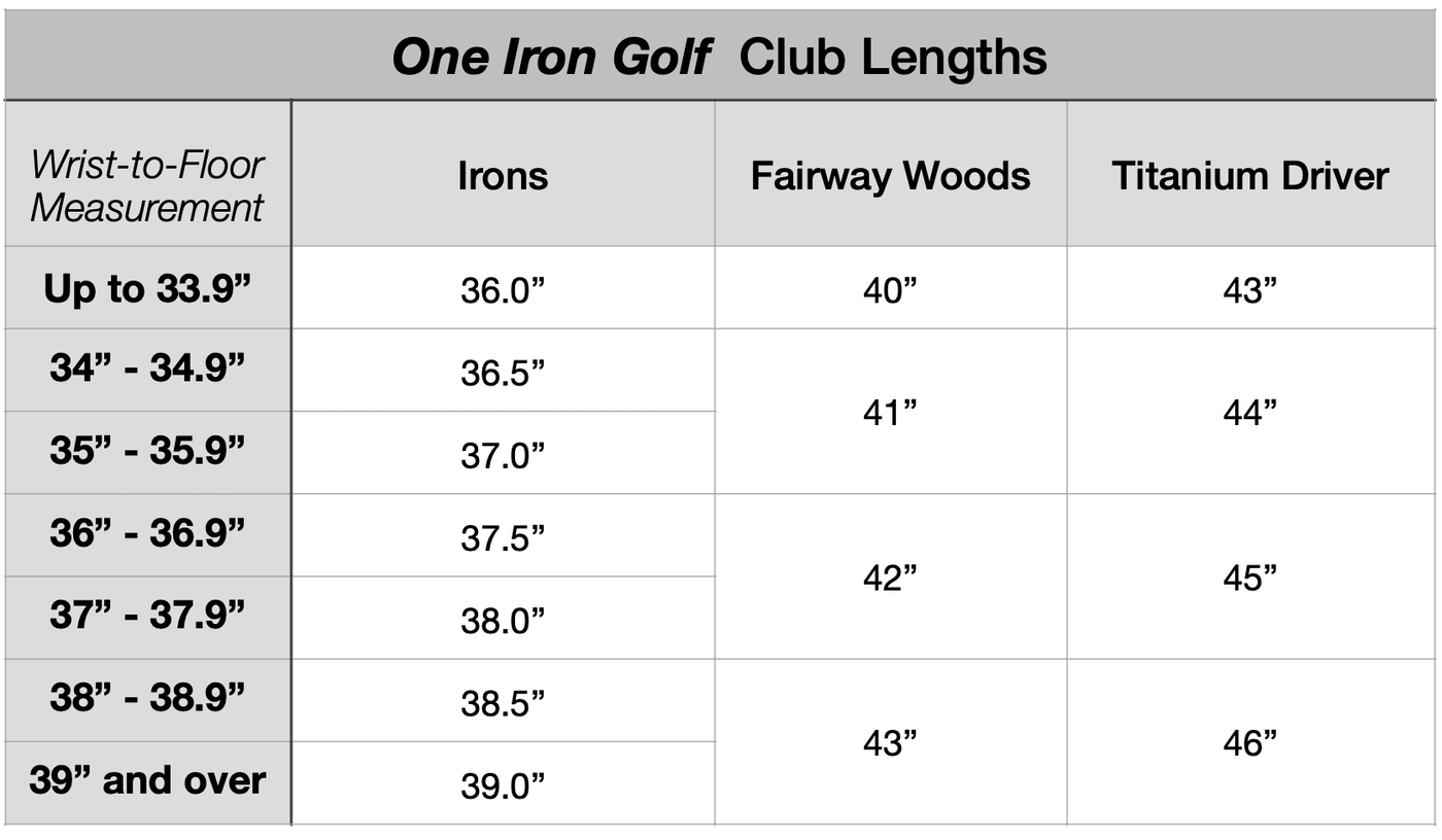 Used/Demo Blackstone Irons - Now 25% OFF!