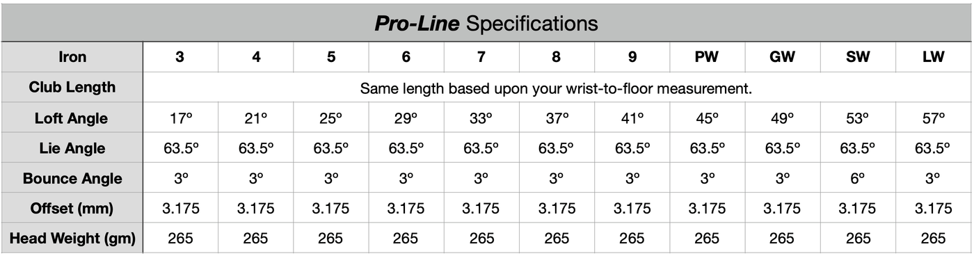 Pro-Line Woods and Irons Combo Sets