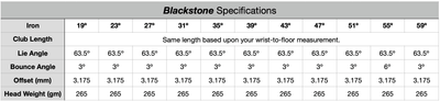 One Iron Golf Blackstone Iron Line Specifications Chart