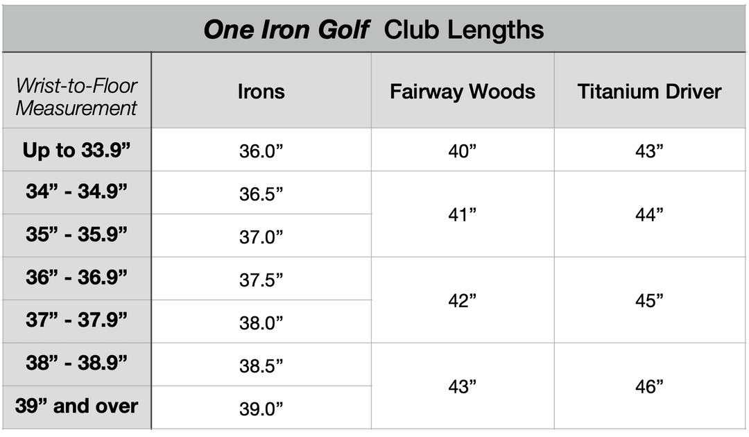 1 Iron Complete Sets - 1 Iron Golf
