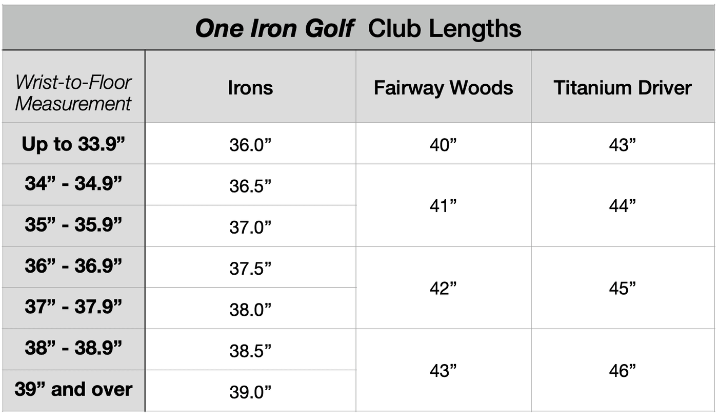 Blackstone Complete Sets - 1 Iron Golf