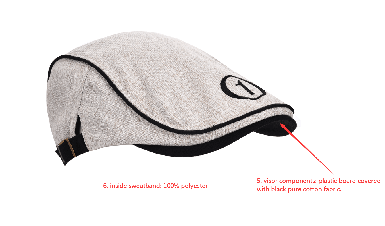 Flat Caps - 3 Color Options Cream - showing details of cap