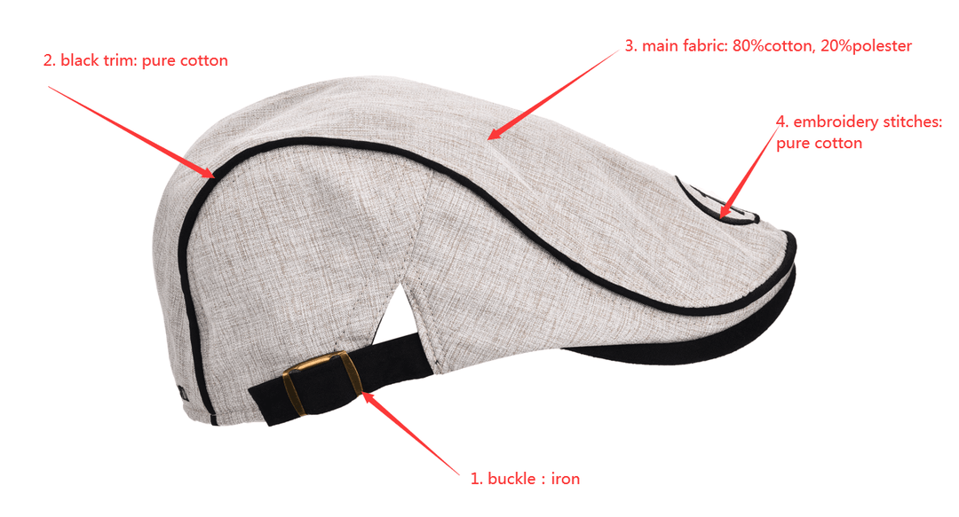 Flat Caps - 3 Color Options Cream - showing details of cap